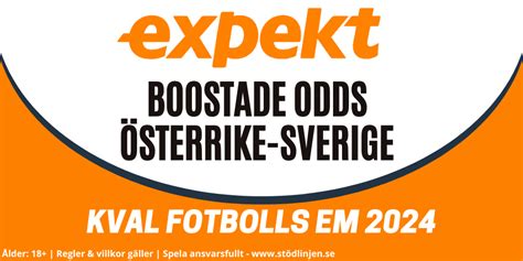 em kval odds|EM kval .